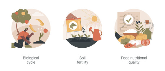 Poster - Harvest and soil productivity abstract concept vector illustration set. Biological cycle, soil fertility, food nutritional quality, agricultural cycle, available nutrients value abstract metaphor.