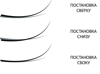 Curls of artificial eyelashes, scheme