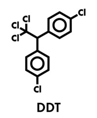 Poster - DDT (dichlorodiphenyltrichloroethane) molecule. Controversial pesticide, used in agriculture and for malaria disease vector control. Skeletal formula.