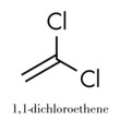 1,1-dichloroethene (DCE) polyvinylidine chloride (PVDC) building block. Skeletal formula.