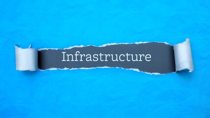 Wall Mural - Infrastructure. Blue torn paper banner with text label. Word in gray hole.