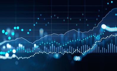 Graph changes lines and bars with rising candlesticks