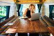© Victor Bordera/Stocksy - american young  entrepreneur working