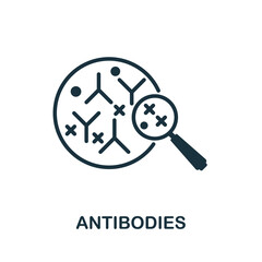 Antibodies icon. Monochrome sign from bioengineering collection. Creative Antibodies icon illustration for web design, infographics and more