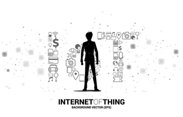 Poster - Businessman standing Many icon shape IoT wording . Concept for telecommunication and internet of things.