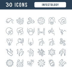 Wall Mural - Infectology. Collection of perfectly thin icons for web design, app, and the most modern projects. The kit of signs for category Medicine.