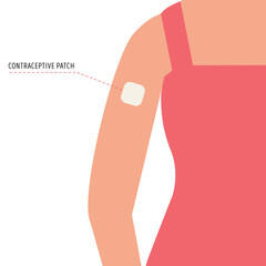 contraception method. vector flat female arm with contraceptive patch. birth control for women and p