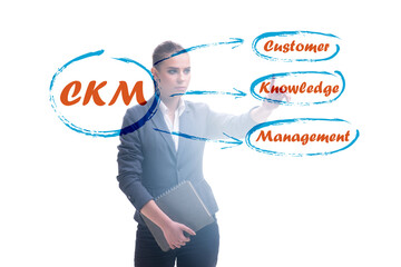 Customer knowledge management marketing concept