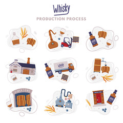 Sticker - Whiskey Production Process with Distillation, Storage and Bottling Vector Set