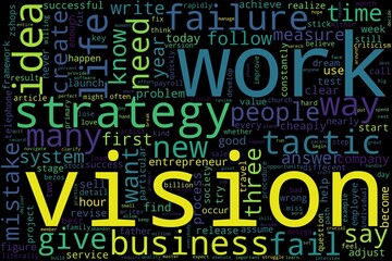 Word tag cloud on black background. Concept of vision