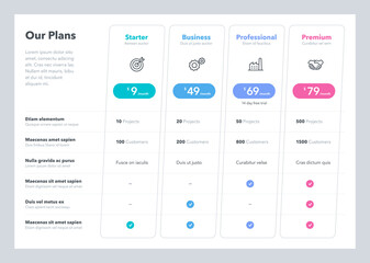 Poster - Simple pricing table with four subscription plans and place for description. Flat infographic design template for website or presentation.