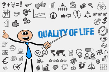 Wall Mural - Quality of Life