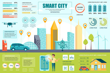 Fototapete - Smart city concept banner with infographic elements. Smart services, modern infrastructure, green energy. Poster template with graphic data visualization, timeline, workflow. Vector illustration