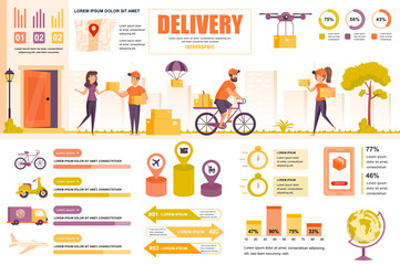 Poster - Delivery concept banner with infographic elements. Courier delivering parcels, global logistics, fast shipping. Poster template with graphic data visualization, timeline, workflow. Vector illustration