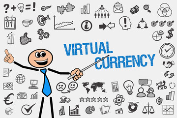 Poster - Virtual currency 