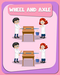 Poster - Wheel and axle experiment with scientist kids