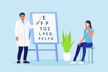 Wall Mural - Ophthalmology diagnostics, vision correction, optometry. Ophthalmologist checking eyesight of patient. Oculist standing near eye test board and showing letter to woman. Eye clinic appointment. Vector 