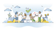 © VectorMine - Work life balance as choice between career and family side outline concept. Business and children decision as time management and priority planning vector illustration. House vs company lifestyle.