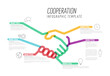 Infographic cooperation template made from lines and icons with handshake