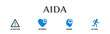 Banner zum Thema: AIDA
