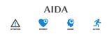 Fototapeta  - Banner zum Thema: AIDA
