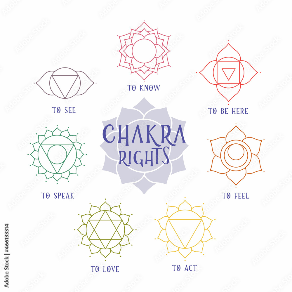Chakras Symbols With Meanings Infographic Stock Illustration - Download  Image Now - Awe, Chakra, Alertness - iStock, image size:1000x1000