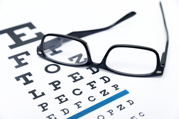 Glasses and Snellen's chart. Test eye examination