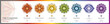 Chakra symbols set with affirmations. Perfect for kinesiology practitioners, massage therapists, reiki healers, yoga studios or your meditation space.