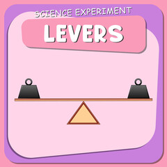 Poster - Levers science experiment poster