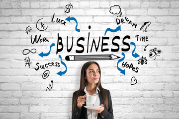 Poster - Portrait of attractive young european businesswoman with coffee cup and creative business sketch on white brick wall background. Success, startup and finance concept.