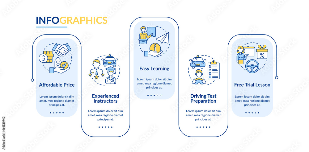 Driving education advantages vector infographic template. Presentation ...