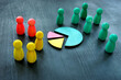 Customer segmentation concept. Color figurines and charts as symbol of market.