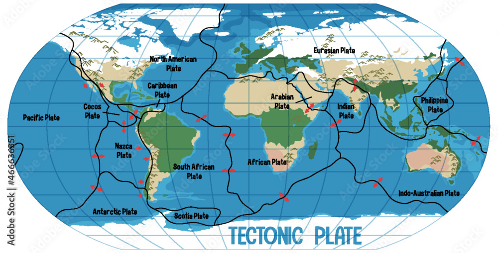 World Map Showing Tectonic Plates Boundaries Stock Vector | Adobe Stock