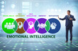 © Elnur - Emotional Intelligence concept with businessman
