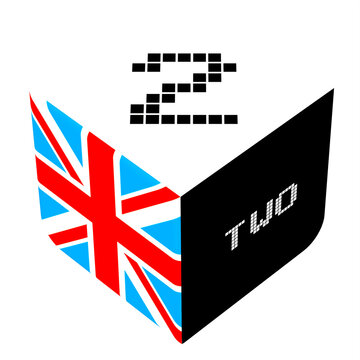 Number symbols 0-9 in English