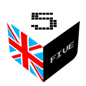 Number symbols 0-9 in English