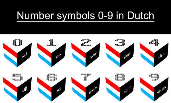 Number symbols 0-9 in Dutch