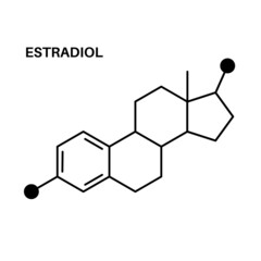 Sticker - Estrogen hormones formula