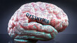 Dysthymia in human brain, hundreds of crucial terms related to Dysthymia projected onto a cortex to show broad extent of the condition and to explore concepts linked to it, 3d illustration
