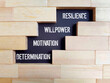 Inspirational and Motivational Concept - determination motivation willpower resilience text background. Stock photo.