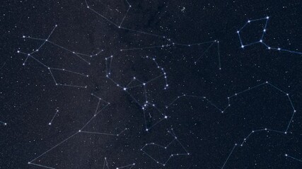 glowing constellations in night sky rotating around. looping animation.