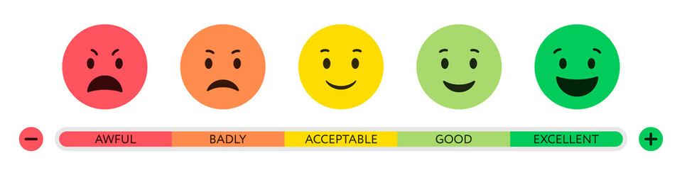 Aufkleber - Feedback emoticon ranking scale in a flat design