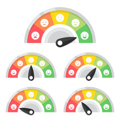 Aufkleber - Feedback customer satisfaction gauge meter with emoticons
