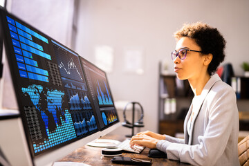 Poster - African American Business Data Analyst Woman