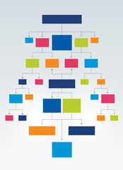 Wall Mural - Fowchart, flow diagram, structural scheme, figure, infographic.