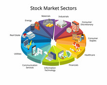 A Stock Market Sector Is A Group Of Stocks That Have A Lot In Common Which Is Classify By The Global Industry Classification Standard Or GICS