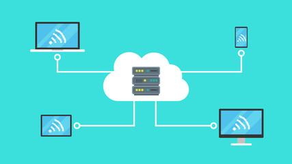 Poster - Pixel art vector illustration of server icon in cloud, connected to internet devices. Laptop, tablet, monitor and smartphone are having wifi connection icons on screen.