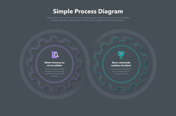 Poster - Modern gear business process diagram with 2 steps - dark version. Easy to use for your website or presentation.