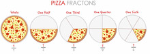 Fraction Pizzas. Whole, One Half, Semi, Halves, Quarter, Third, Sixth Pieces, Slices Pizza. Equal Rate, Cut Pizza Fractions. Broken Numbers Examples. Chart Graphic. Illustration Vector