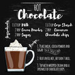 Hot Chocolate Drink illustration recipe on blackboard